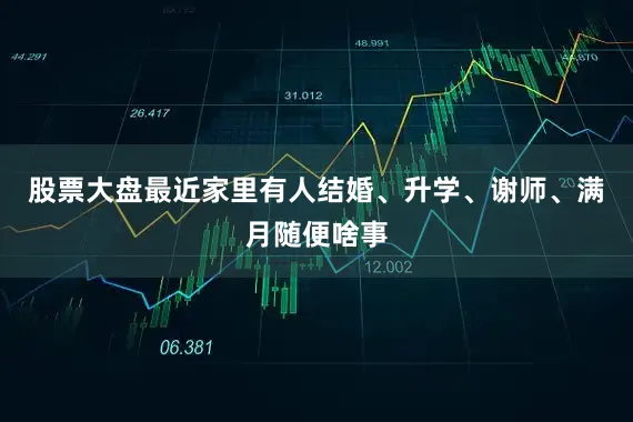 股票大盘最近家里有人结婚、升学、谢师、满月随便啥事