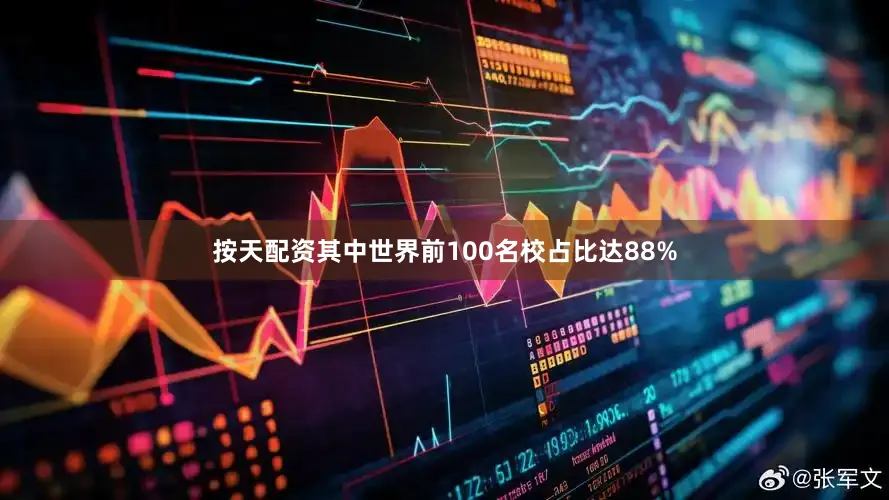 按天配资其中世界前100名校占比达88%